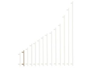 Nikkel szálcsiszolt fogantyú 128/168